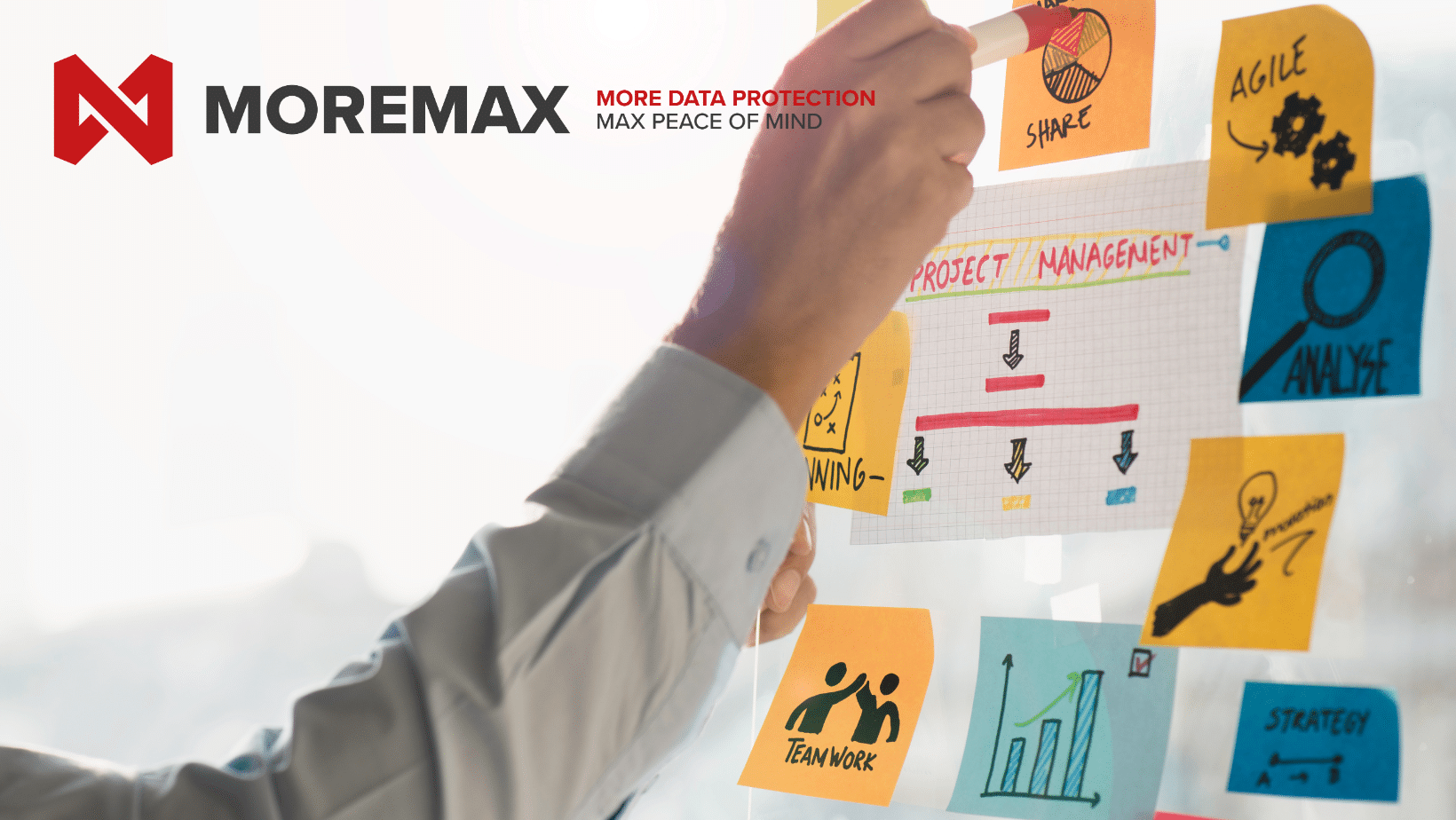 Management Software to Streamline Your Operations